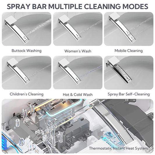 Voice Control, Portable toilet with bidet built in