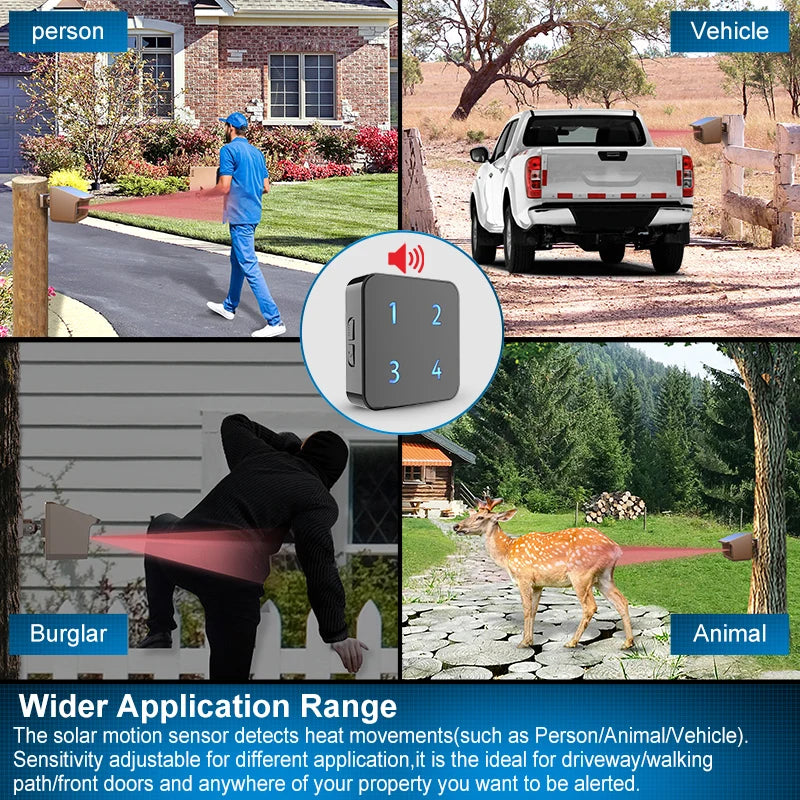 Solar Wireless Driveway Alarm, Motion Sensor&Detector