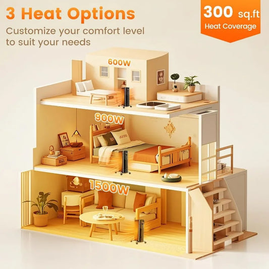 Oil Filled Radiator Heater, 1500W Electric Heater