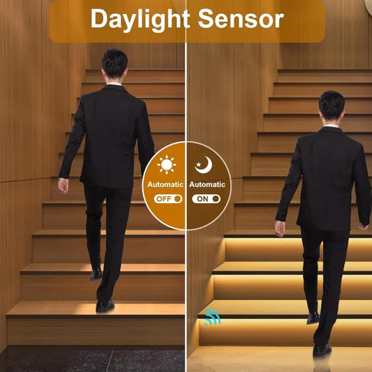 Motion Triggered LED Stair Lighting Kit