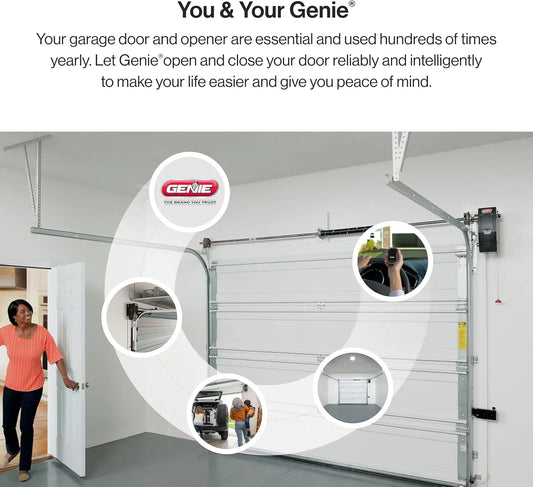 Wall Mounted Garage Door Opener