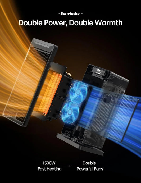 1500W Space Heaters, Electric Heater for Bedroom