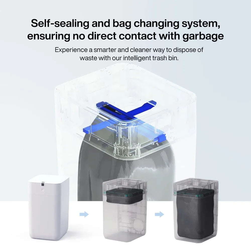 Automatic trash can- kitchen, bathroom, bedroom