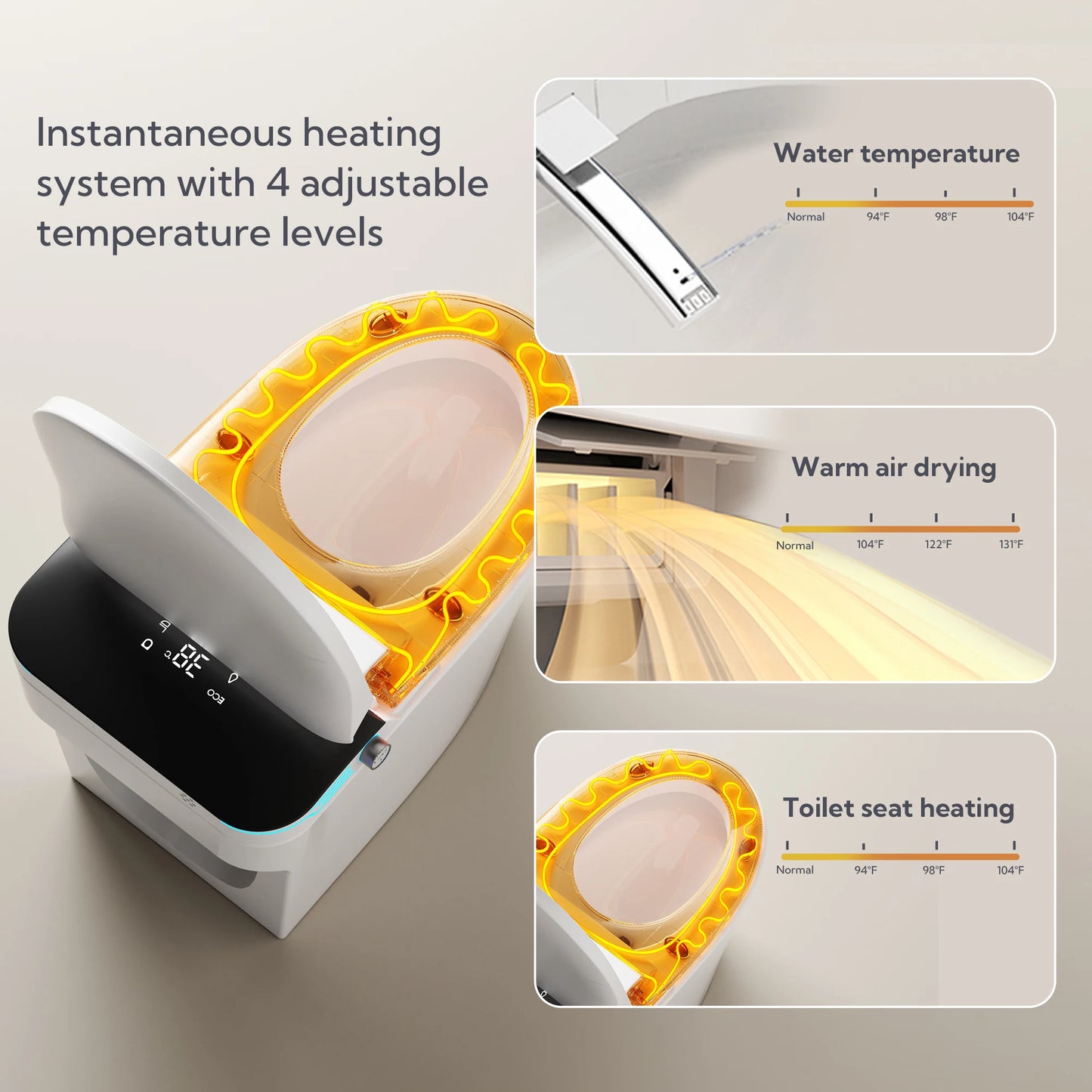 Voice Control, Portable toilet with bidet built in