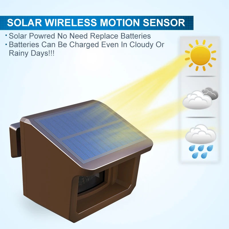 Solar Wireless Driveway Alarm, Motion Sensor&Detector