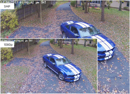 Smart Home Surveillance/Security Camera