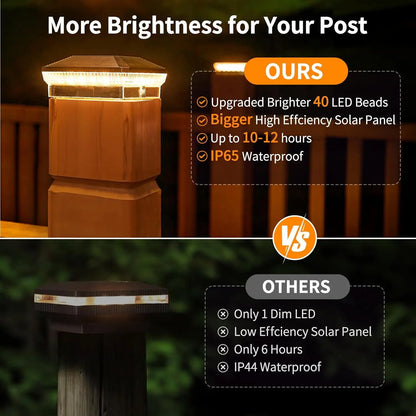 4x4 Outdoor Solar Post Lights