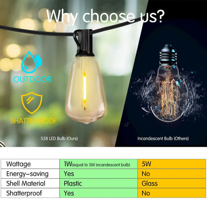 100ft Outdoor String Lights Waterproof, p Led Patio Lights