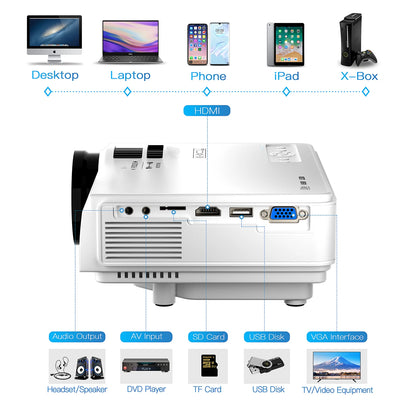 Home Theater Mini Projector