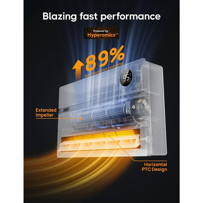 Smart Wall Heater, Electric Space Heater, Remote