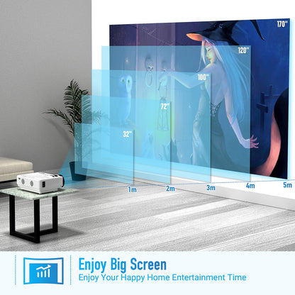 Home Theater Mini Projector
