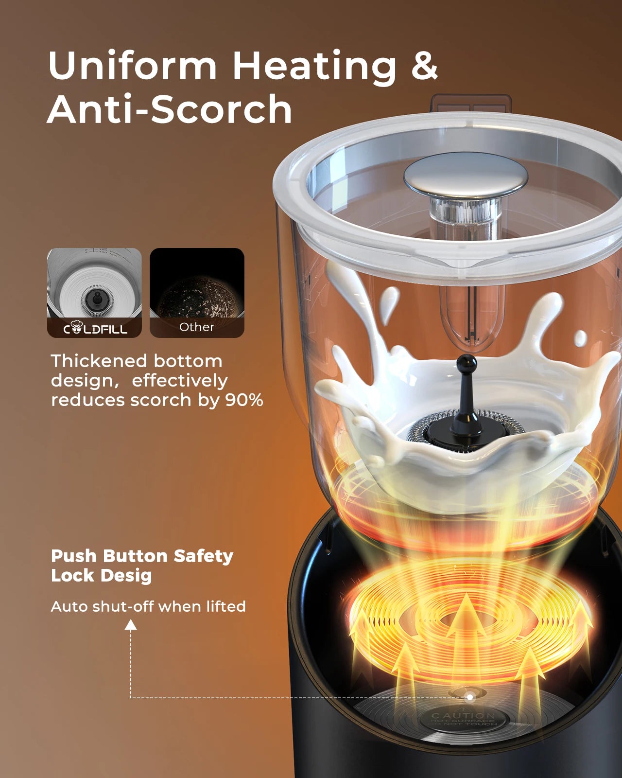 600ml Automatic Cold Hot Foam Maker