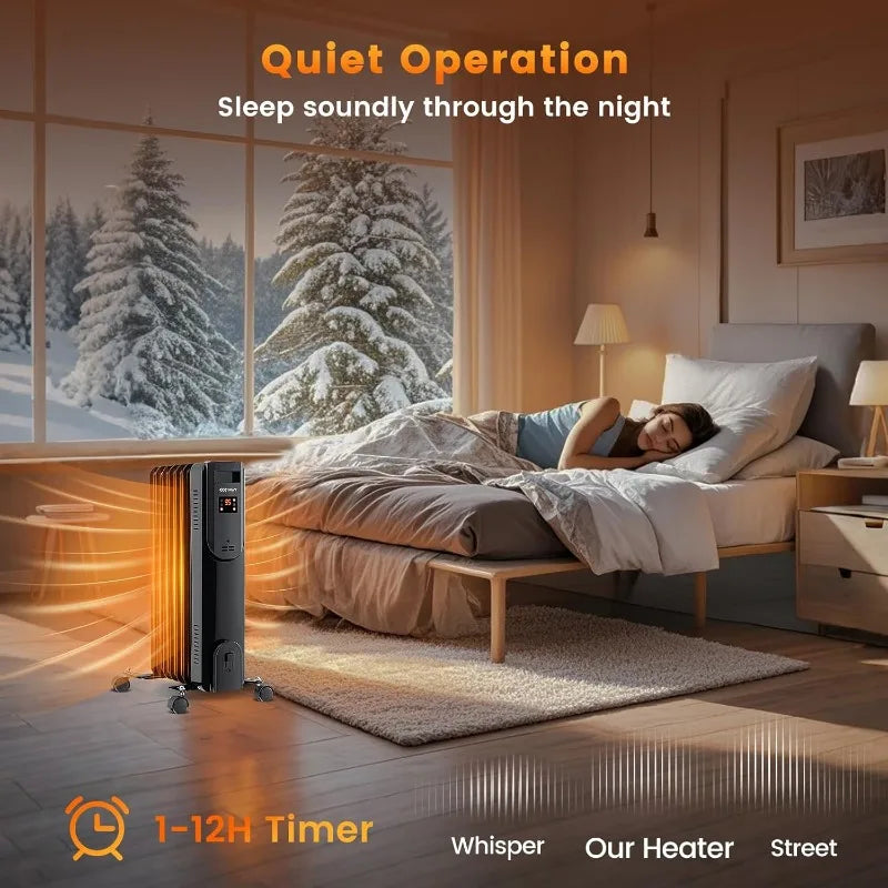 Oil Filled Radiator Heater, 1500W Electric Heater