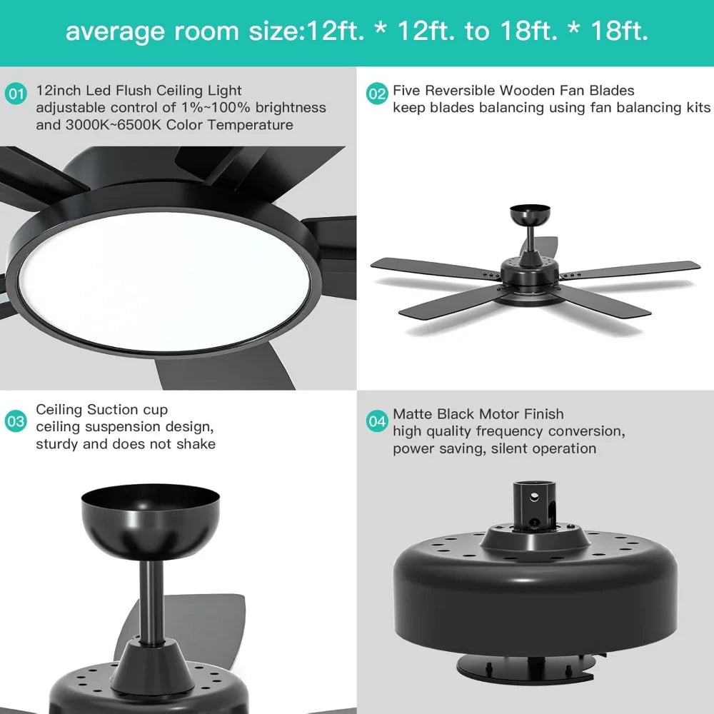 Smart Ceiling Fan with Light, Remote Control