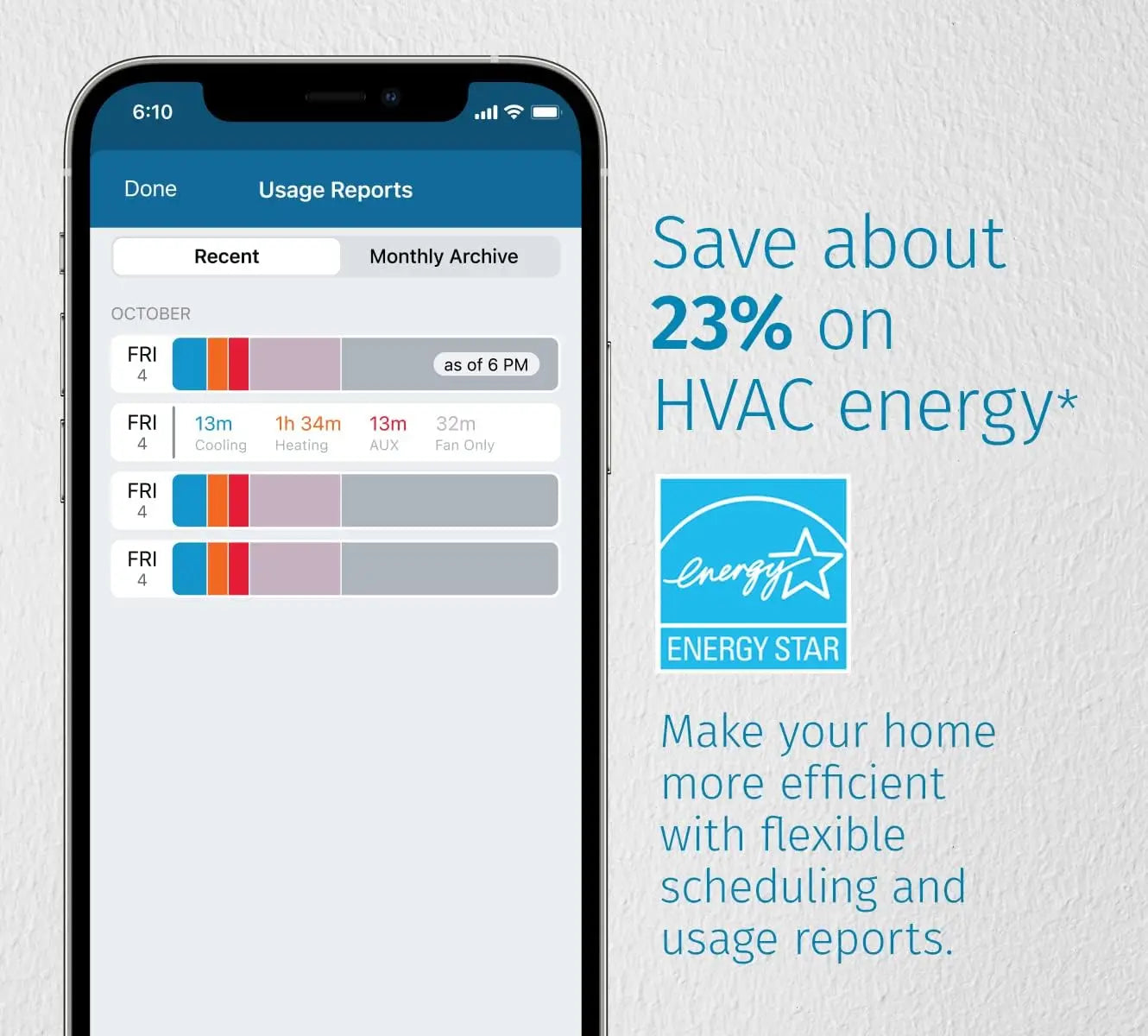 Smart Thermostat w/ Touchscreen, Wi-Fi, Data Privacy