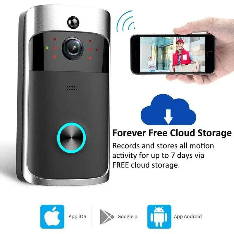 Video Intercom Doorbell, Camera, Home Security