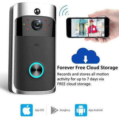 Video Intercom Doorbell, Camera, Home Security