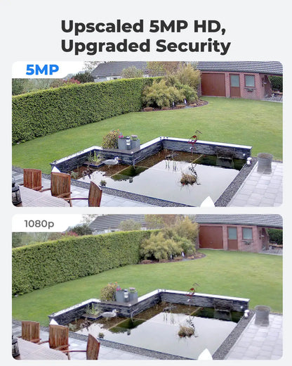 Smart Home Surveillance/Security Camera