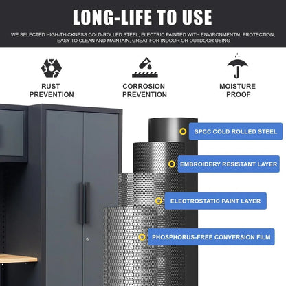 Garage Storage Cabinet SystemWorkshop Set