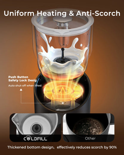 600ml Automatic Cold Hot Foam Maker
