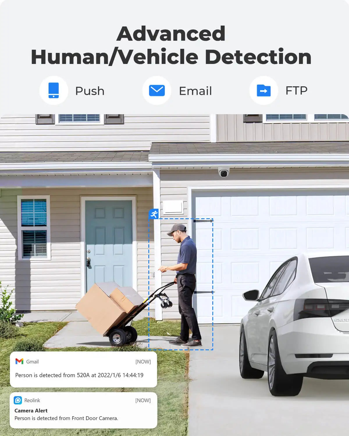 Smart Home Surveillance/Security Camera
