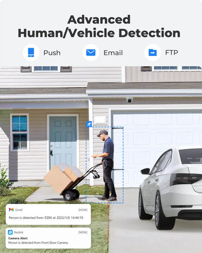 Smart Home Surveillance/Security Camera
