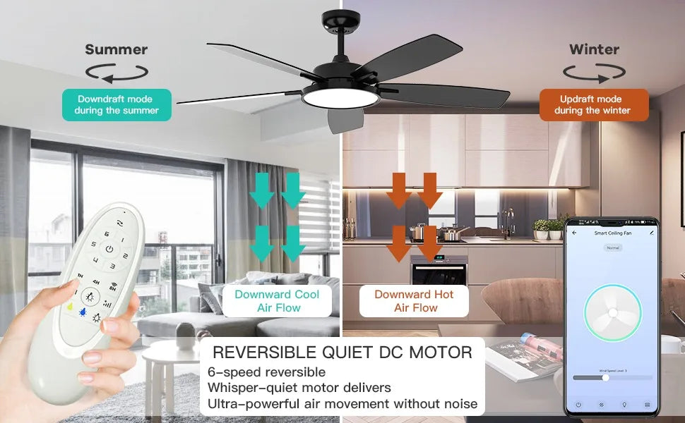 Smart Ceiling Fan with Light, Remote Control