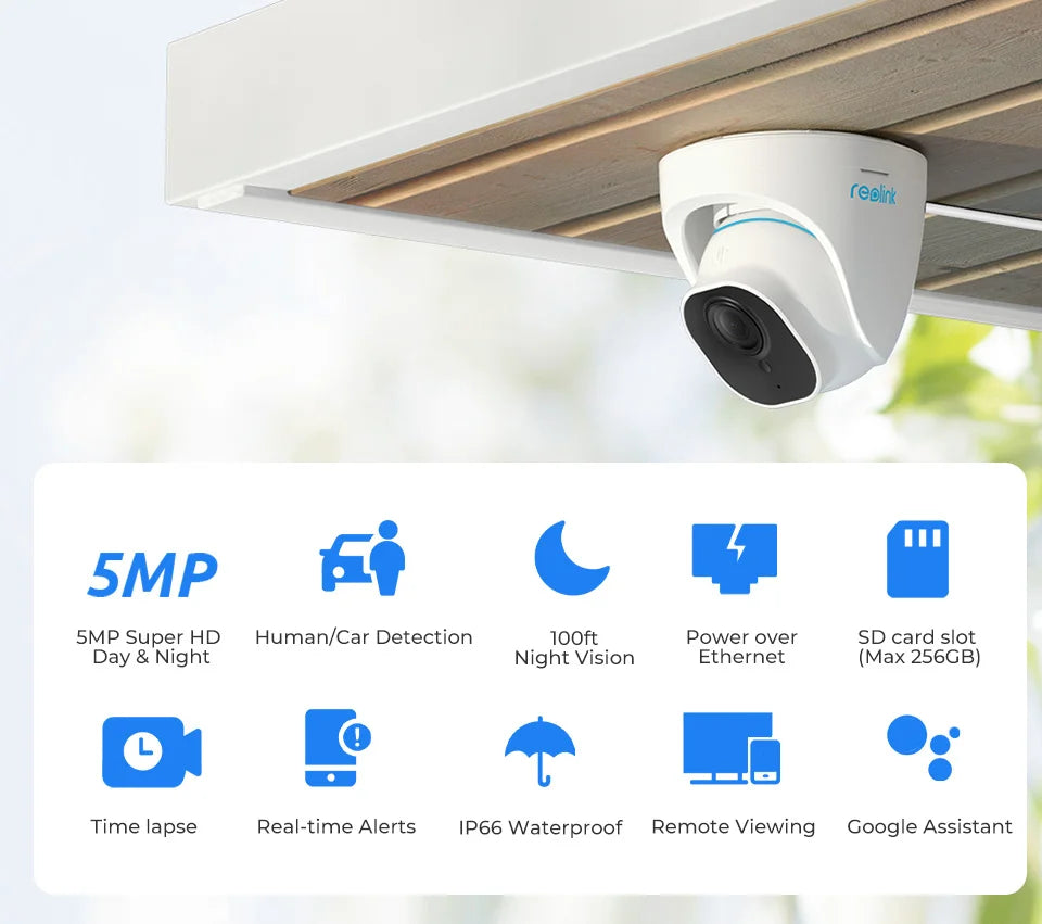 Smart Home Surveillance/Security Camera
