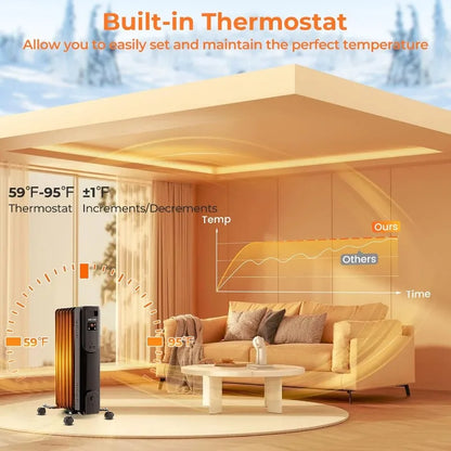 Oil Filled Radiator Heater, 1500W Electric Heater