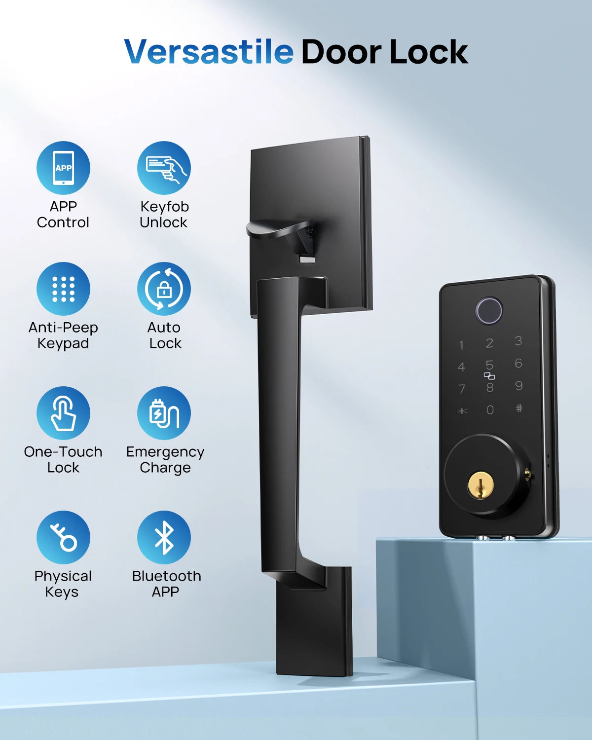 Electronic Door Lock Fingerprint Remote Keyless Password